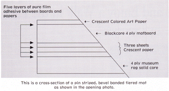 199305_D1