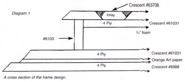 199703_d1